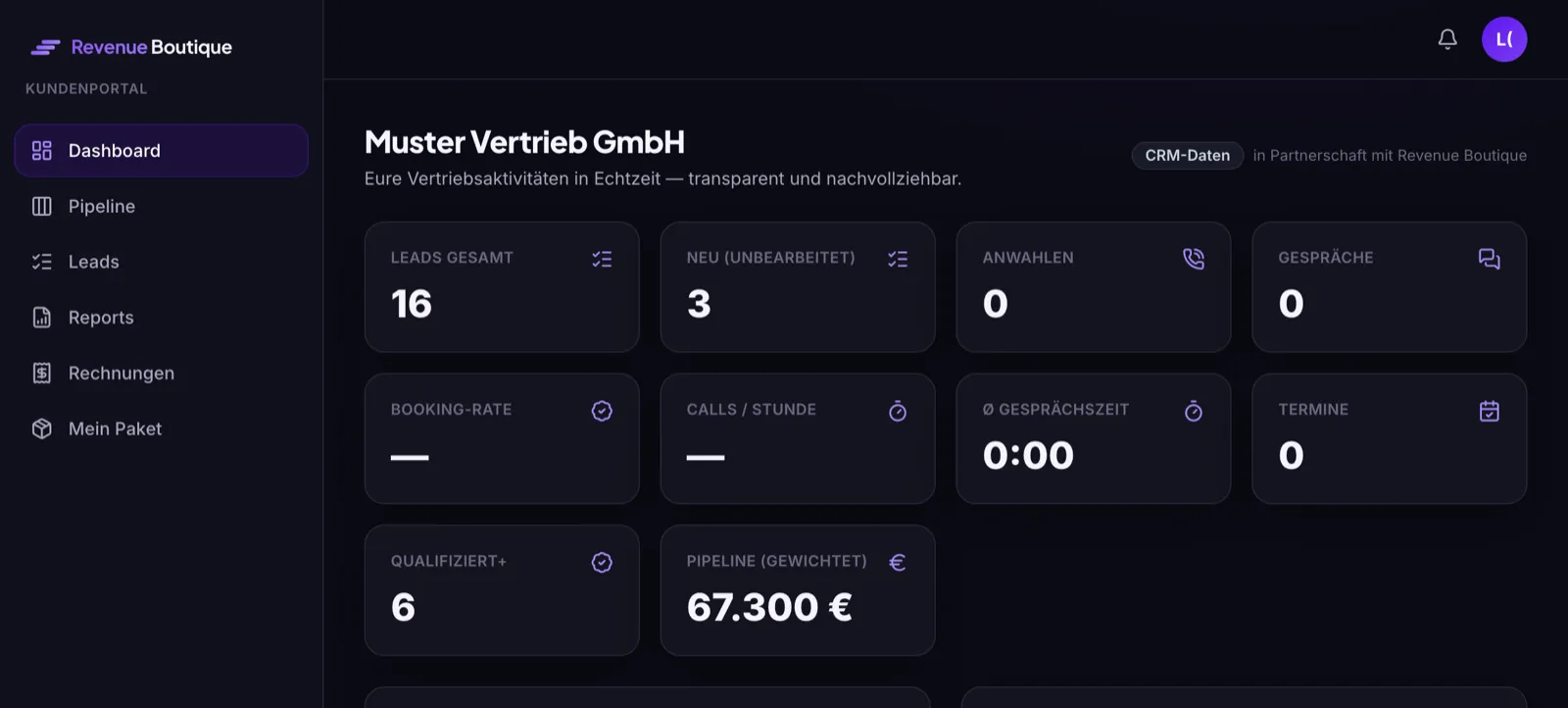 Vertriebs-CRM, das ATLAS für Revenue Boutique gebaut hat — Live-Dashboard (Demo-Ansicht)