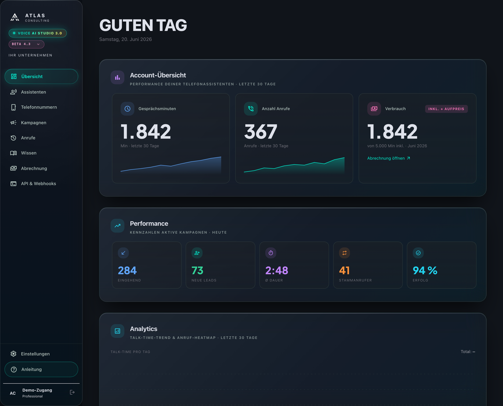 Atlas Voice Studio Dashboard — Anrufe, Termine, Leads und Performance auf einen Blick